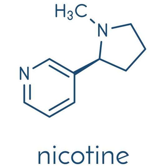 What nicotine strength to choose in an E-Liquid